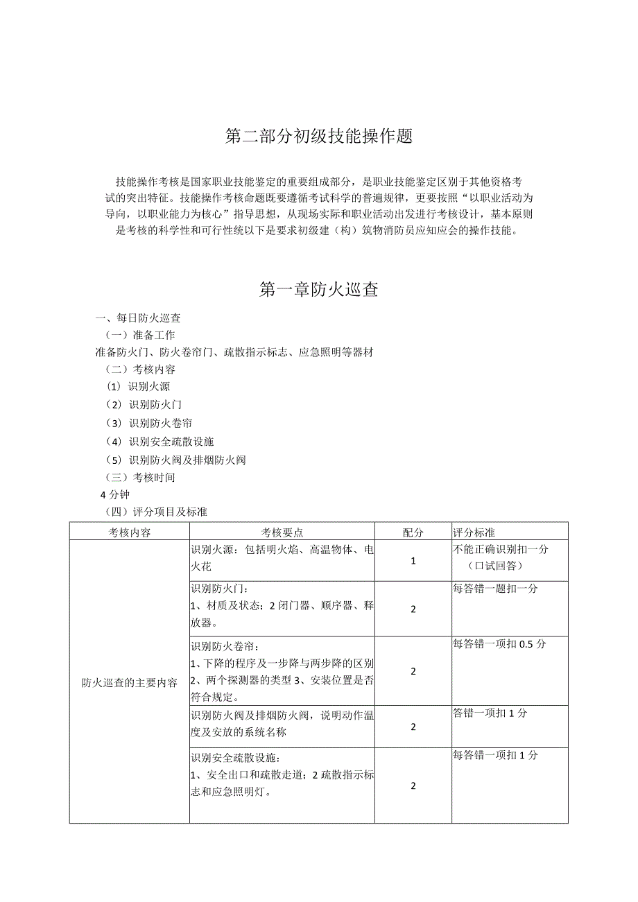 消防实操考核项目.docx_第1页