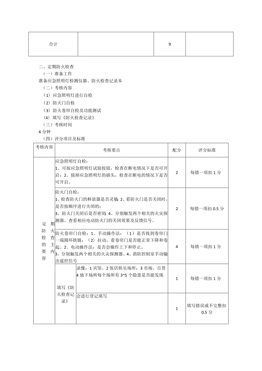 消防实操考核项目.docx_第2页