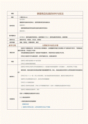 《商品学基础》教案第11课掌握商品包装的材料与技法.docx