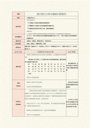 《统计基础》教案第7课进行统计分组与编制分配数列.docx