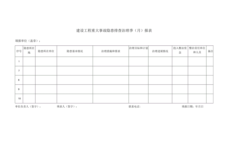 建设工程重大事故隐患排查治理季（月）报表.docx_第1页