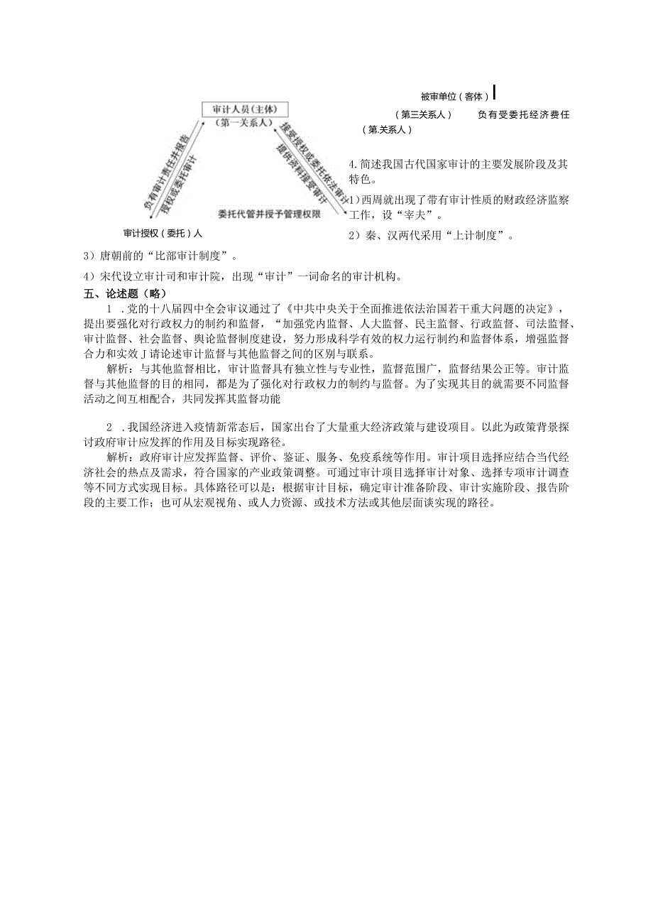 《审计基础与实务职业能力训练》习题答案蔡晓方.docx_第2页