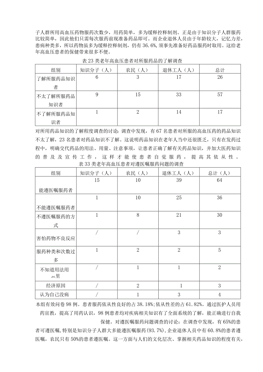 【《老年高血压患者用药依从性调查》3900字（论文）】.docx_第3页