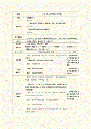 《销售管理实务》教案第13课认识货品交易的过程.docx