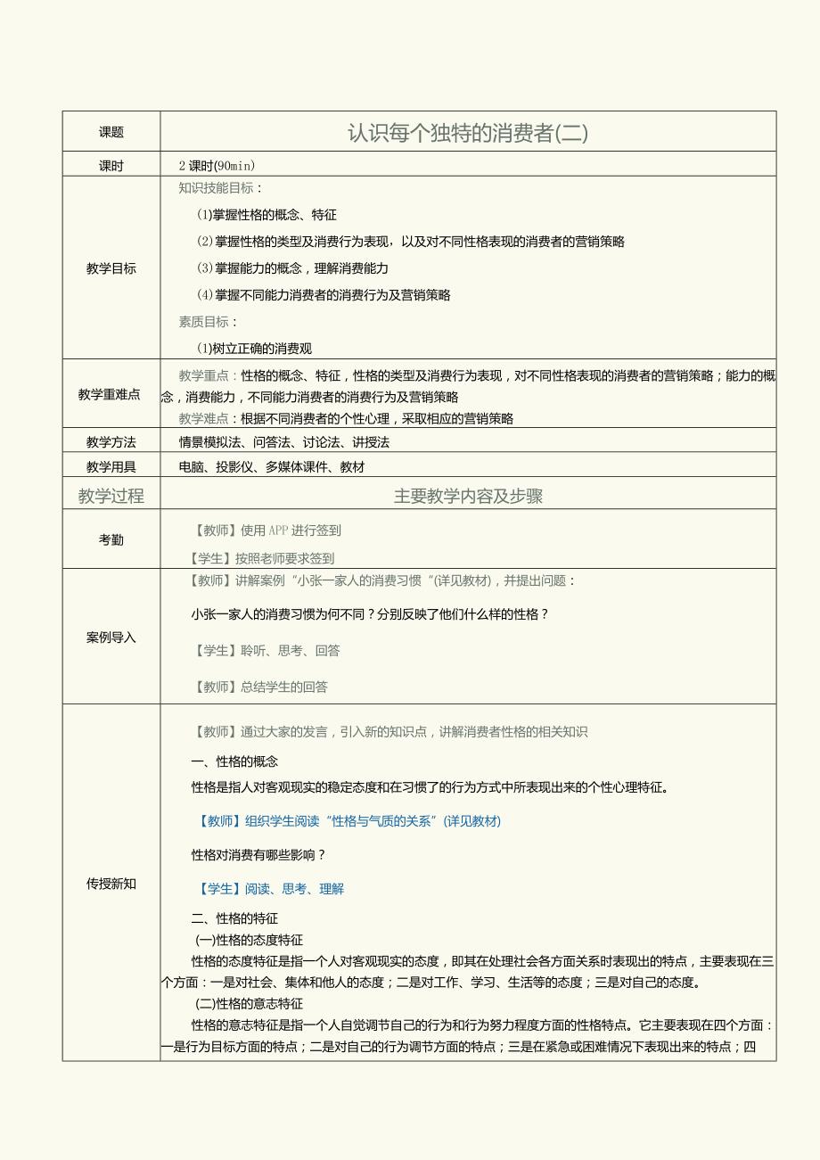 《消费心理学》教案第6课认识每个独特的消费者（二）.docx_第1页