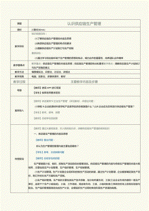 《现代供应链管理实务》教案第14课认识供应链生产管理.docx