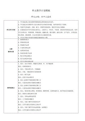 【新课标】水平三（五年级）体育与健康《篮球》大单元教学计划.docx