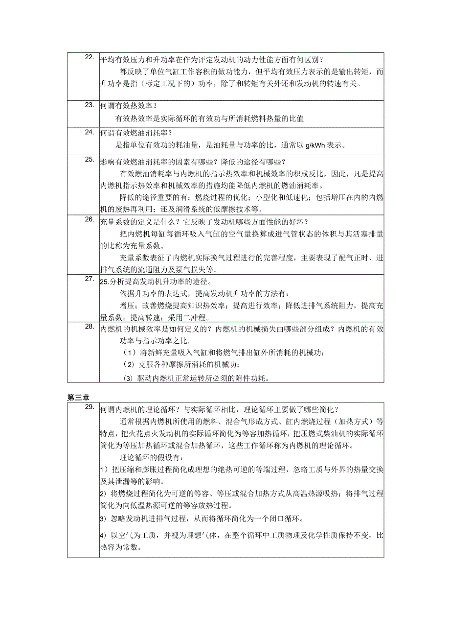 《内燃机学第5版》_刘圣华练习题及解答第1--4章.docx_第3页