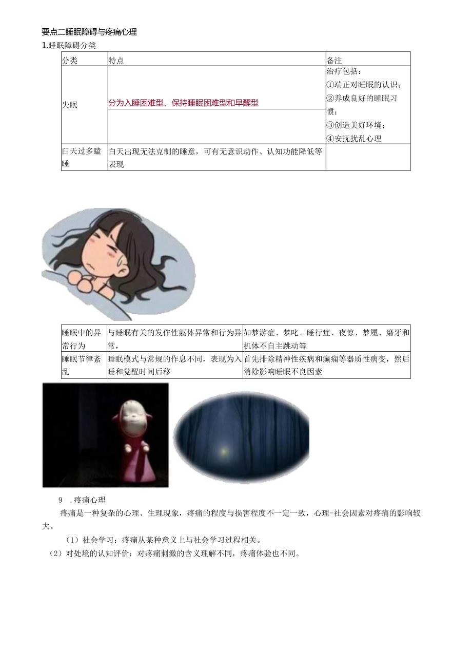 中医内科主治医师资格笔试相关专业实践能力考点解析(22)：心身疾病.docx_第3页