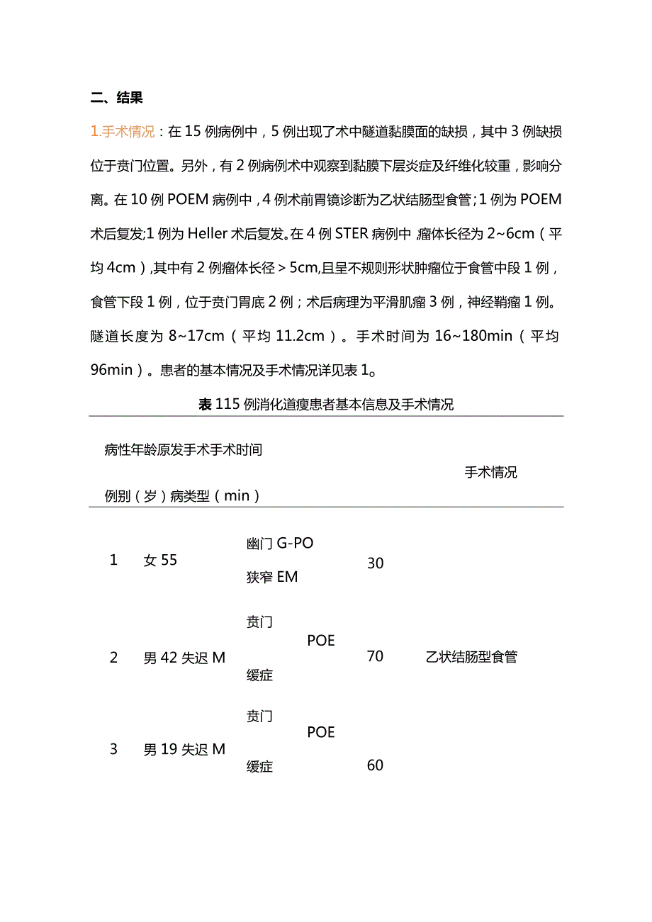 2024上消化道隧道内镜术后消化道瘘的评估与处理.docx_第2页