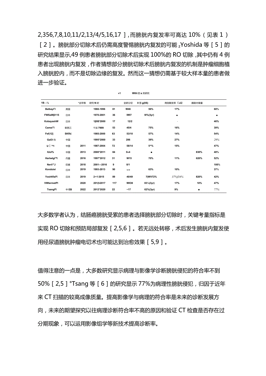 2023局部晚期结肠癌膀胱浸润的研究进展.docx_第3页