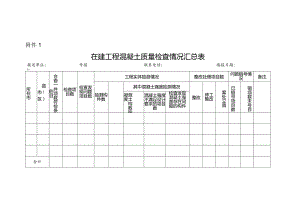 在建工程混凝土质量检查情况汇总表.docx