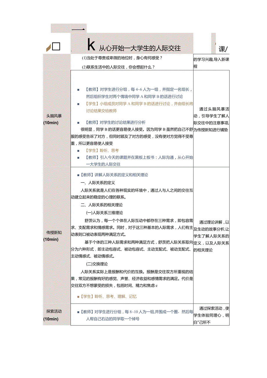 《大学生心理健康教育》教案第７课人际沟通从心开始——大学生的人际交往.docx_第2页