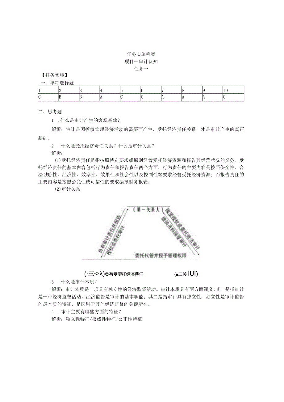 《审计基础与实务》课后任务实施答案李辉.docx_第1页