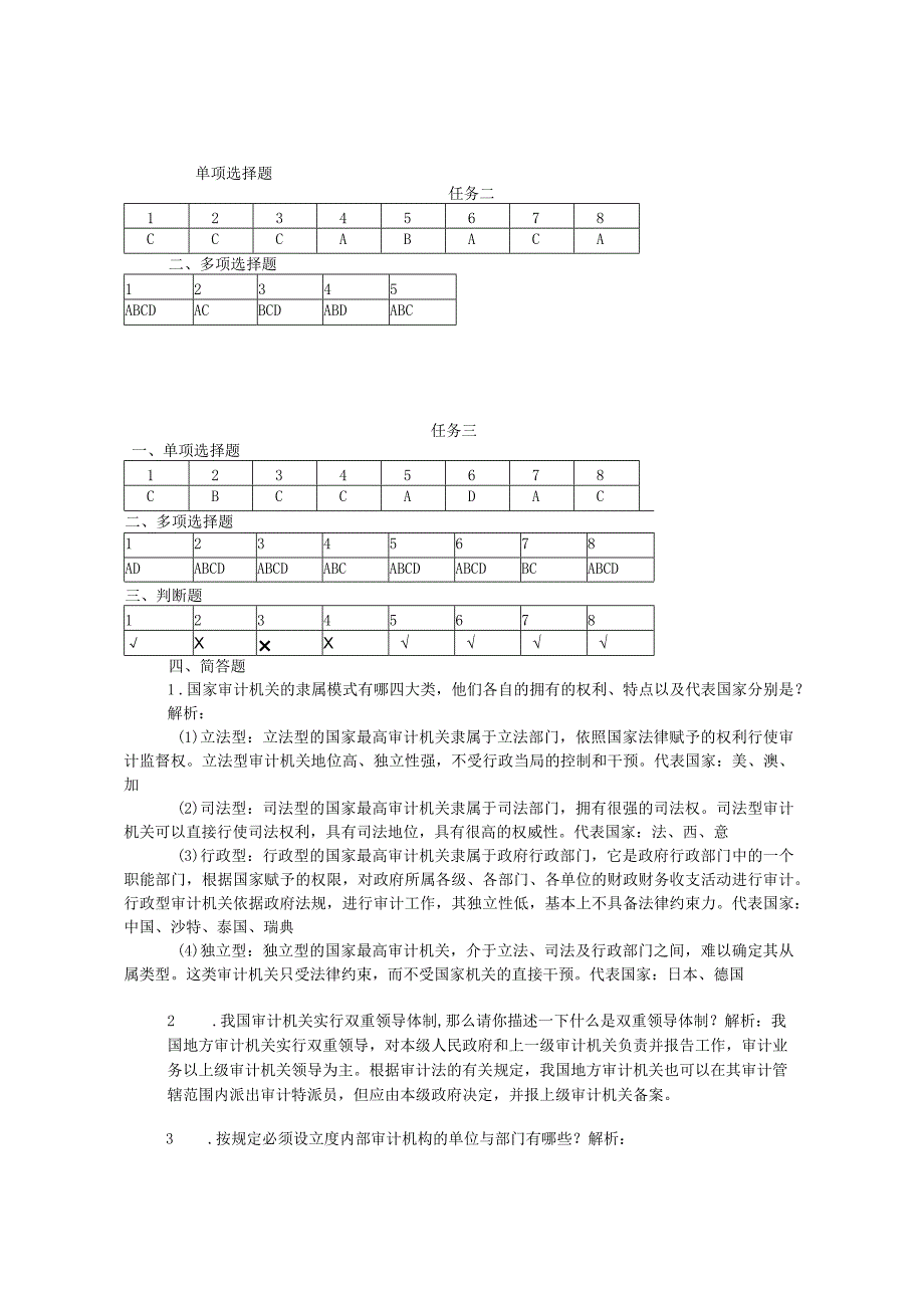 《审计基础与实务》课后任务实施答案李辉.docx_第2页