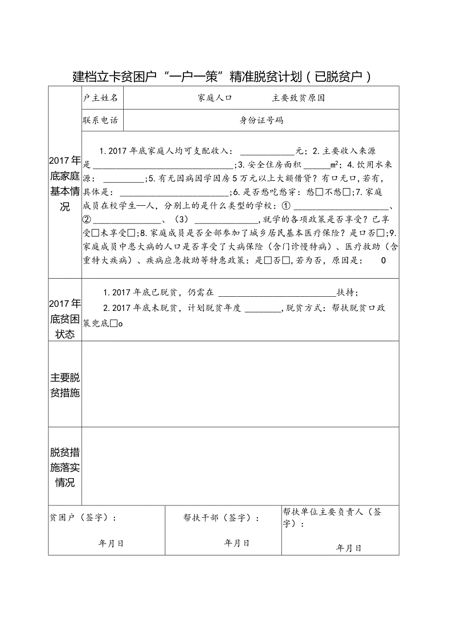 一户一策（已脱贫户）.docx_第1页