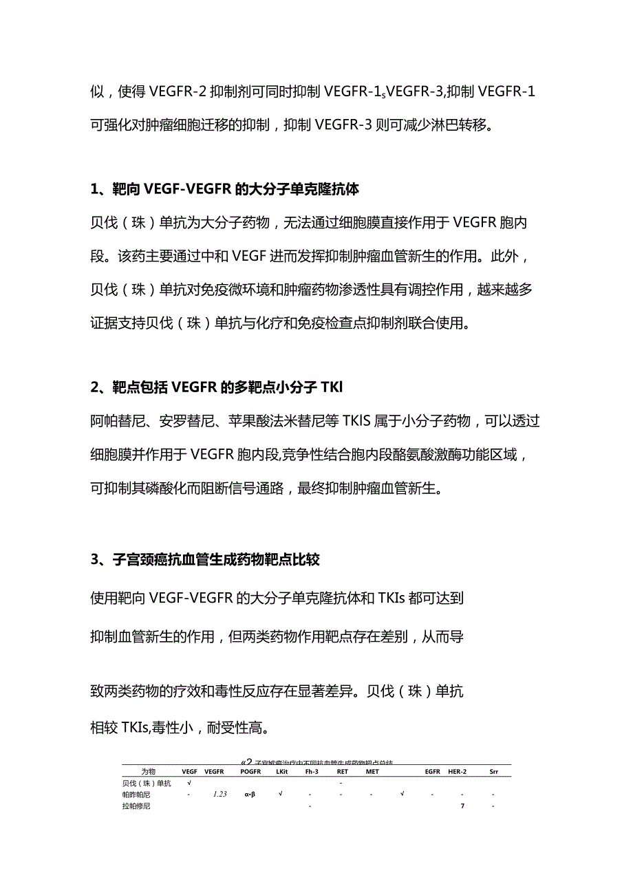 2024抗血管生成药物子宫颈癌患者推荐应用.docx_第2页