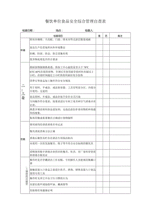 餐饮单位食品安全管理自查表.docx