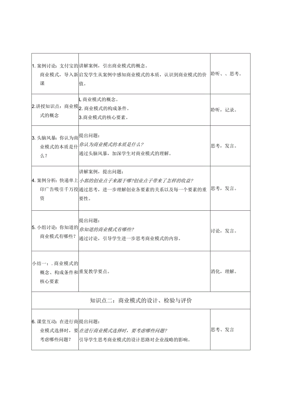 《大学生创新创业》教案模块七设计商业模式.docx_第2页