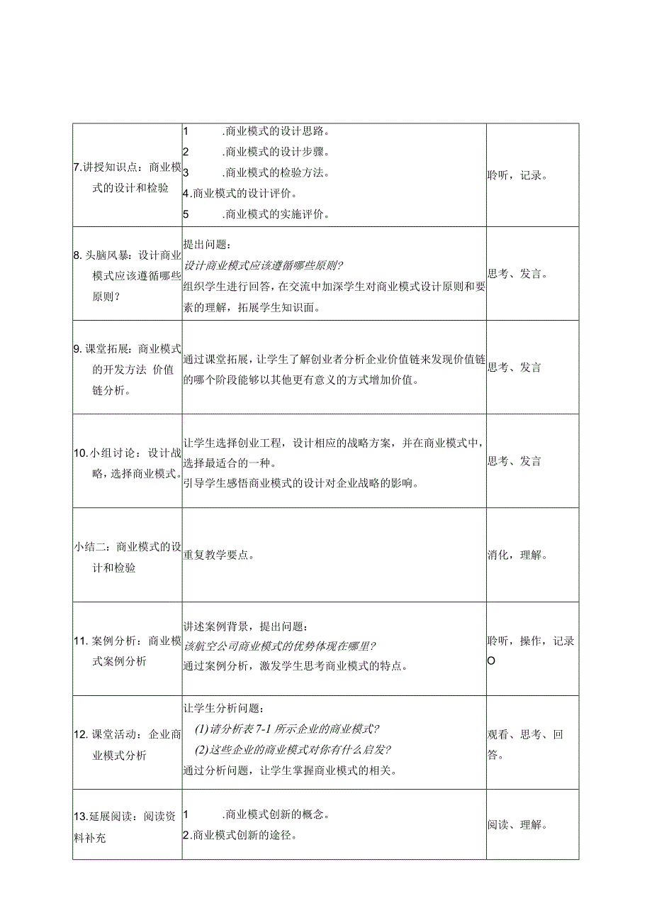 《大学生创新创业》教案模块七设计商业模式.docx_第3页