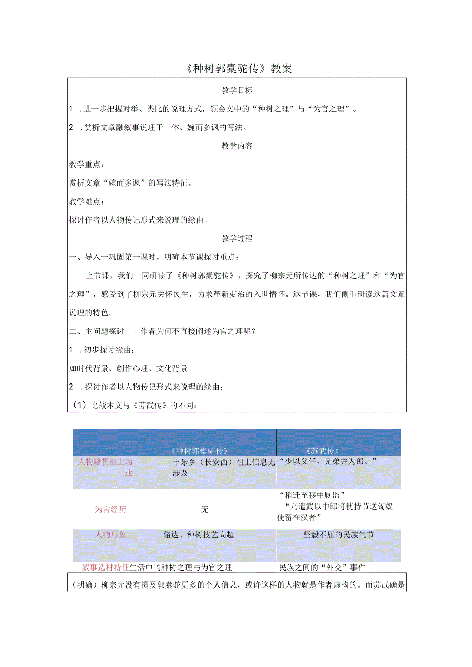 《种树郭橐驼传》教案.docx_第1页