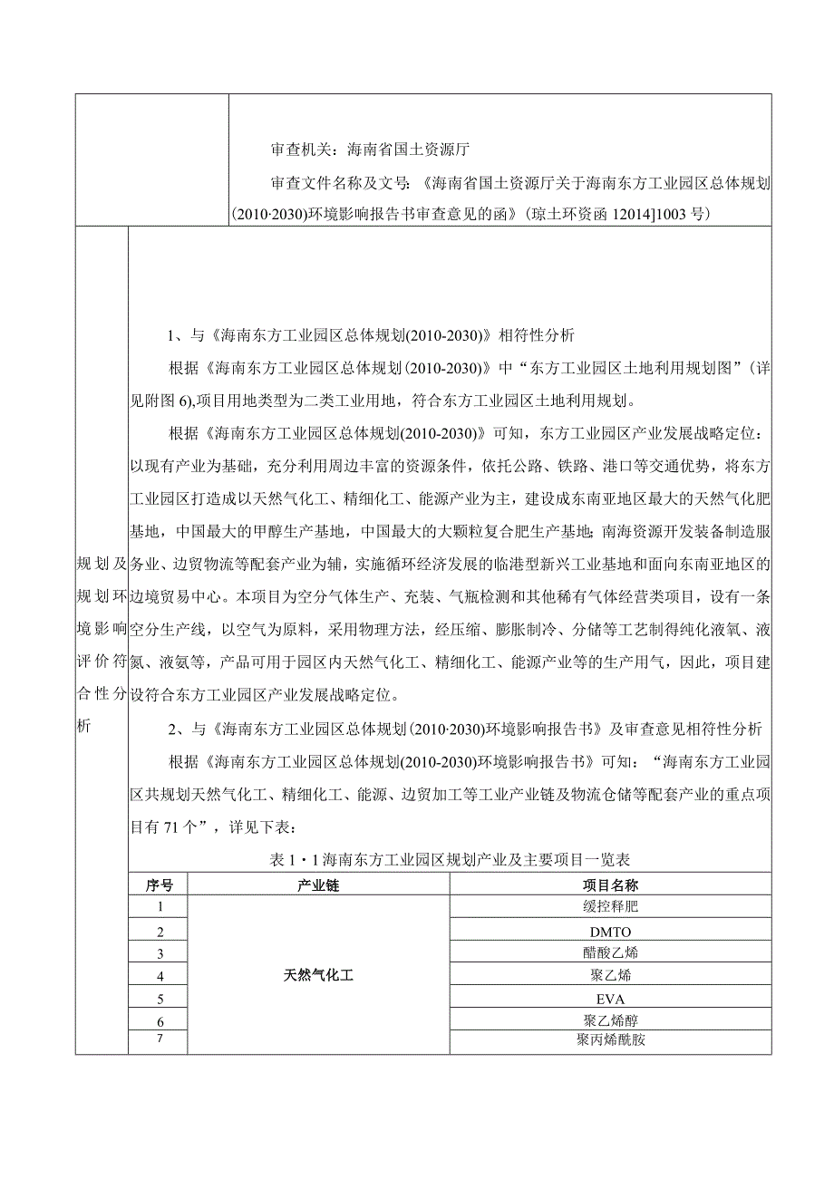 东方森鑫达气体有限公司-空分气体生产线项目(一期)环评报告.docx_第3页