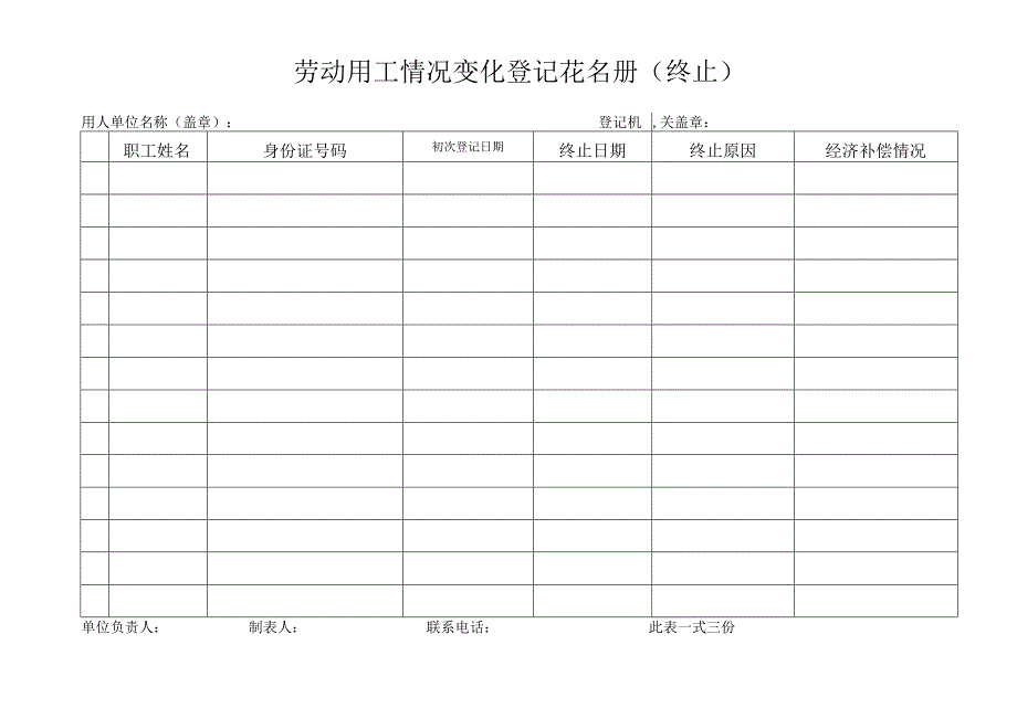 劳动用工情况变化登记花名册（终止）.docx_第1页