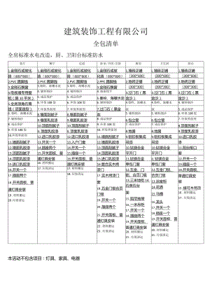 建筑装饰工程有限公司合同全包清单.docx