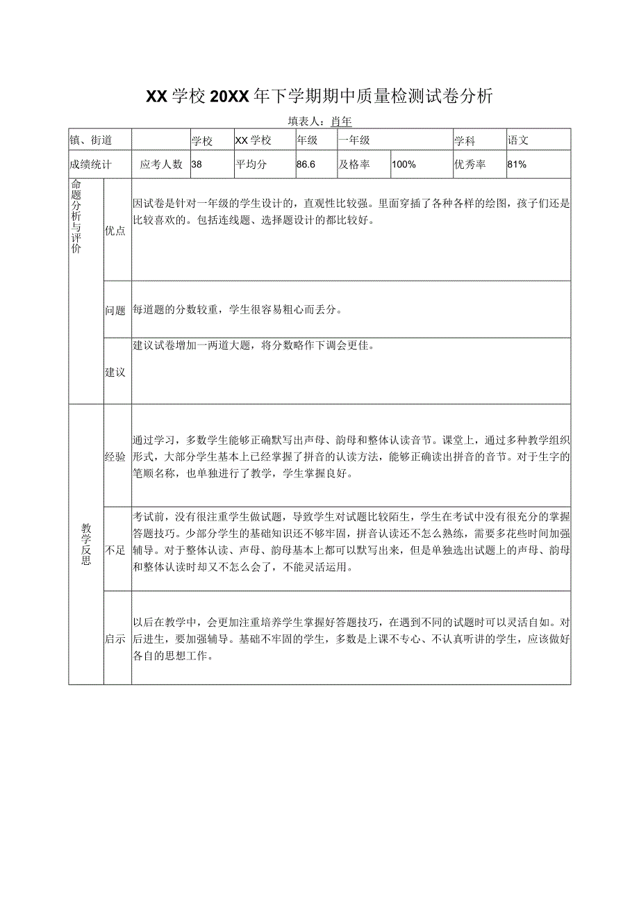 一年级期中试卷分析.docx_第1页