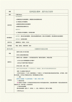 《大学生职业素养》教案第8课培养团队精神提升执行效率.docx