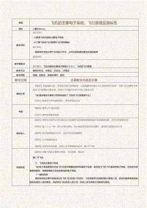 《民航概论》教案第3课飞机的主要电子系统、飞行原理及操纵性.docx