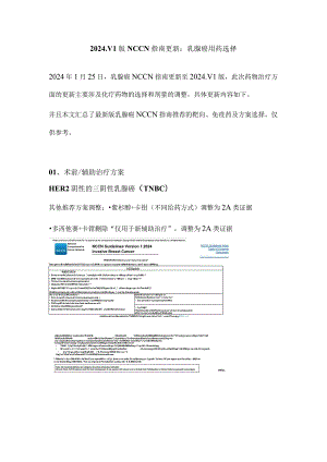 2024.V1版NCCN指南更新：乳腺癌用药选择.docx