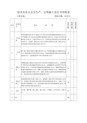 技术负责人安全生产、文明施工责任书考核表.docx