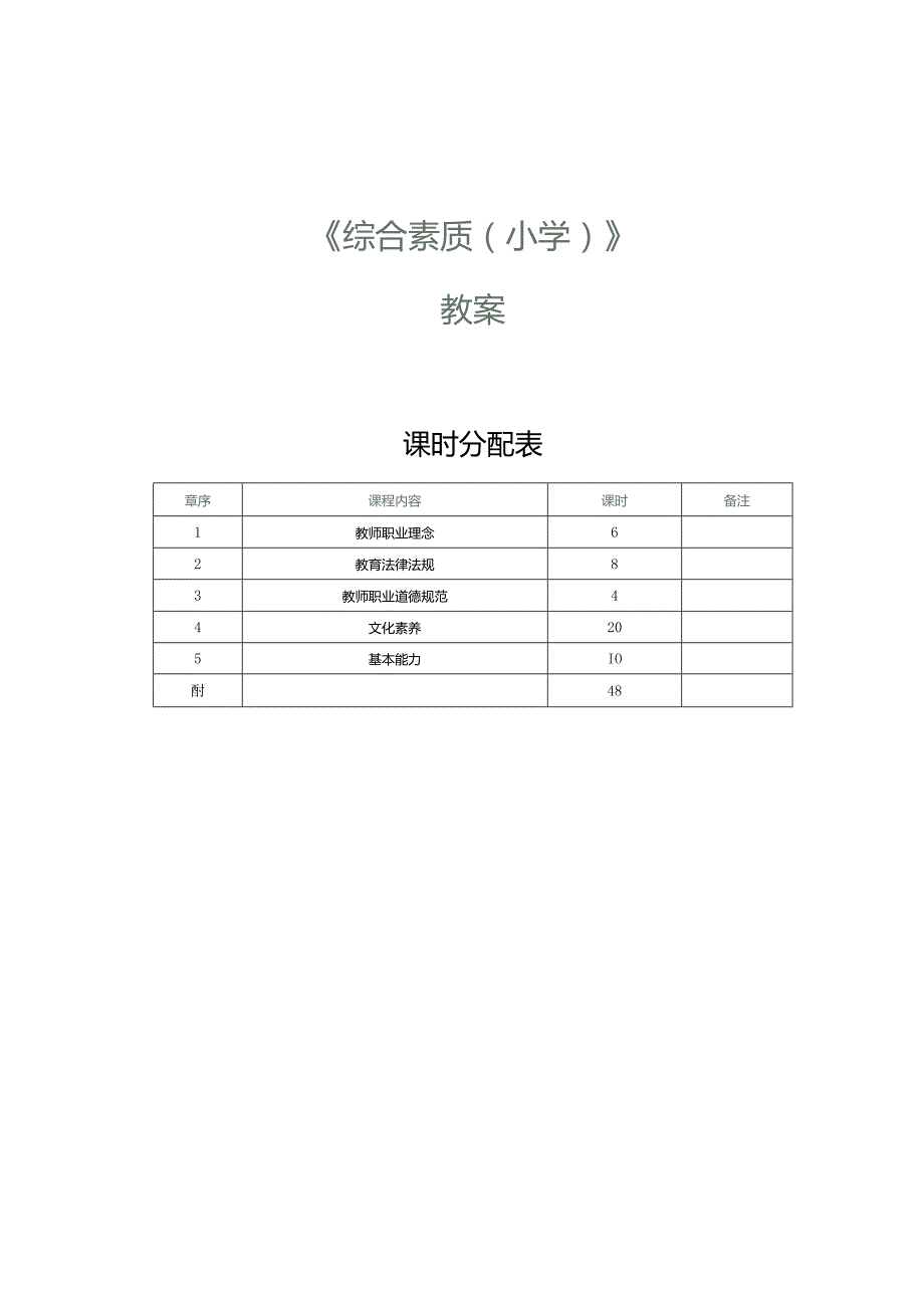 《综合素质（小学）》教案第1课素质教育观.docx_第1页