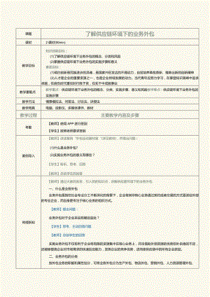《现代供应链管理实务》教案第3课了解供应链环境下的业务外包.docx