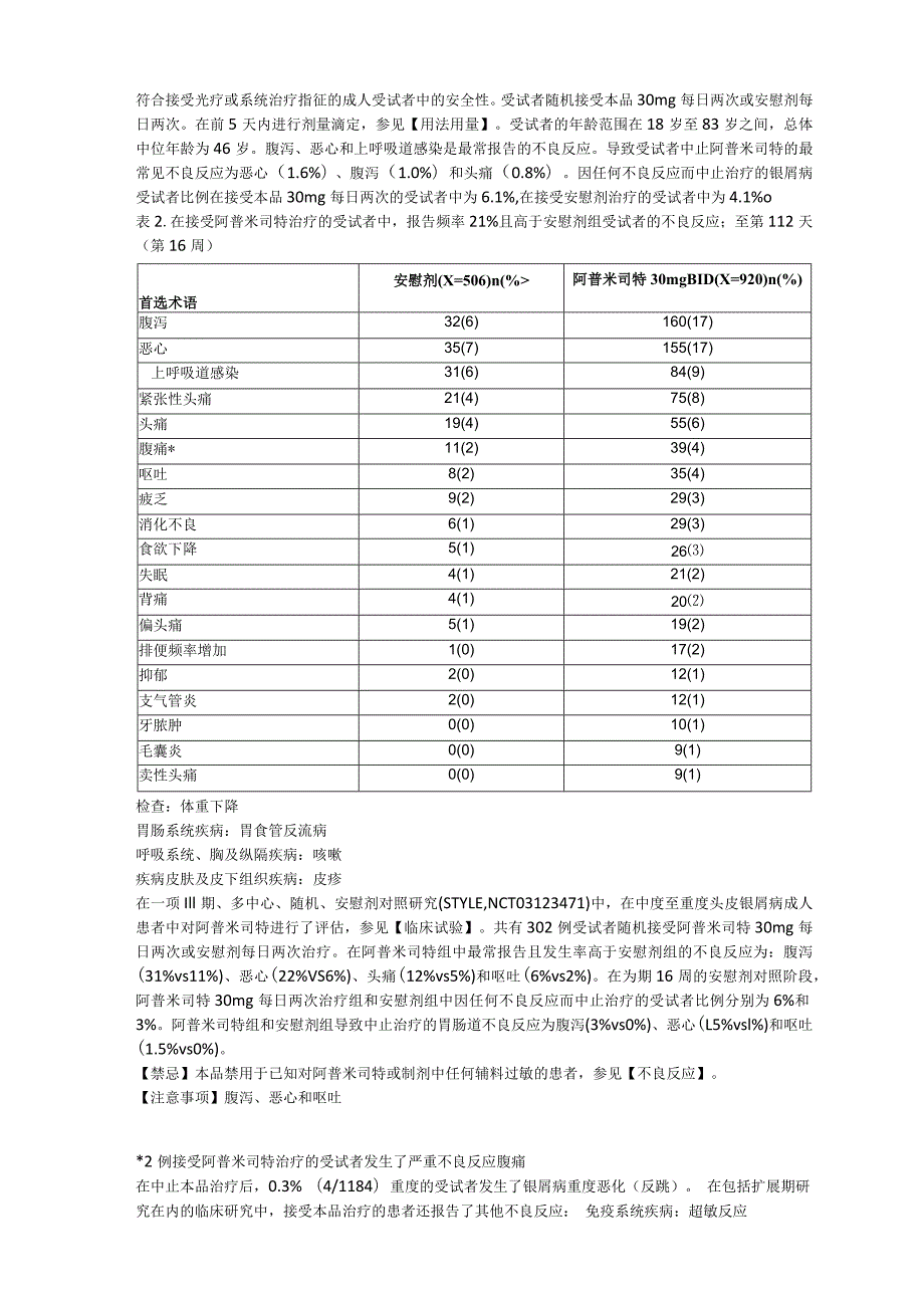 阿普米司特片（欧泰乐）中文说明书.docx_第2页