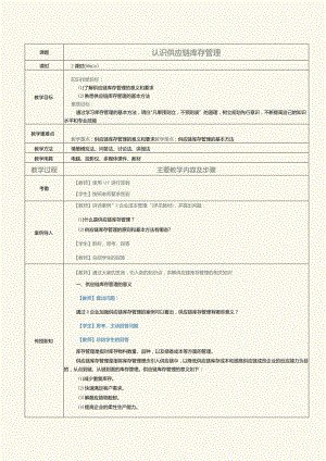 《现代供应链管理实务》教案第12课认识供应链库存管理.docx