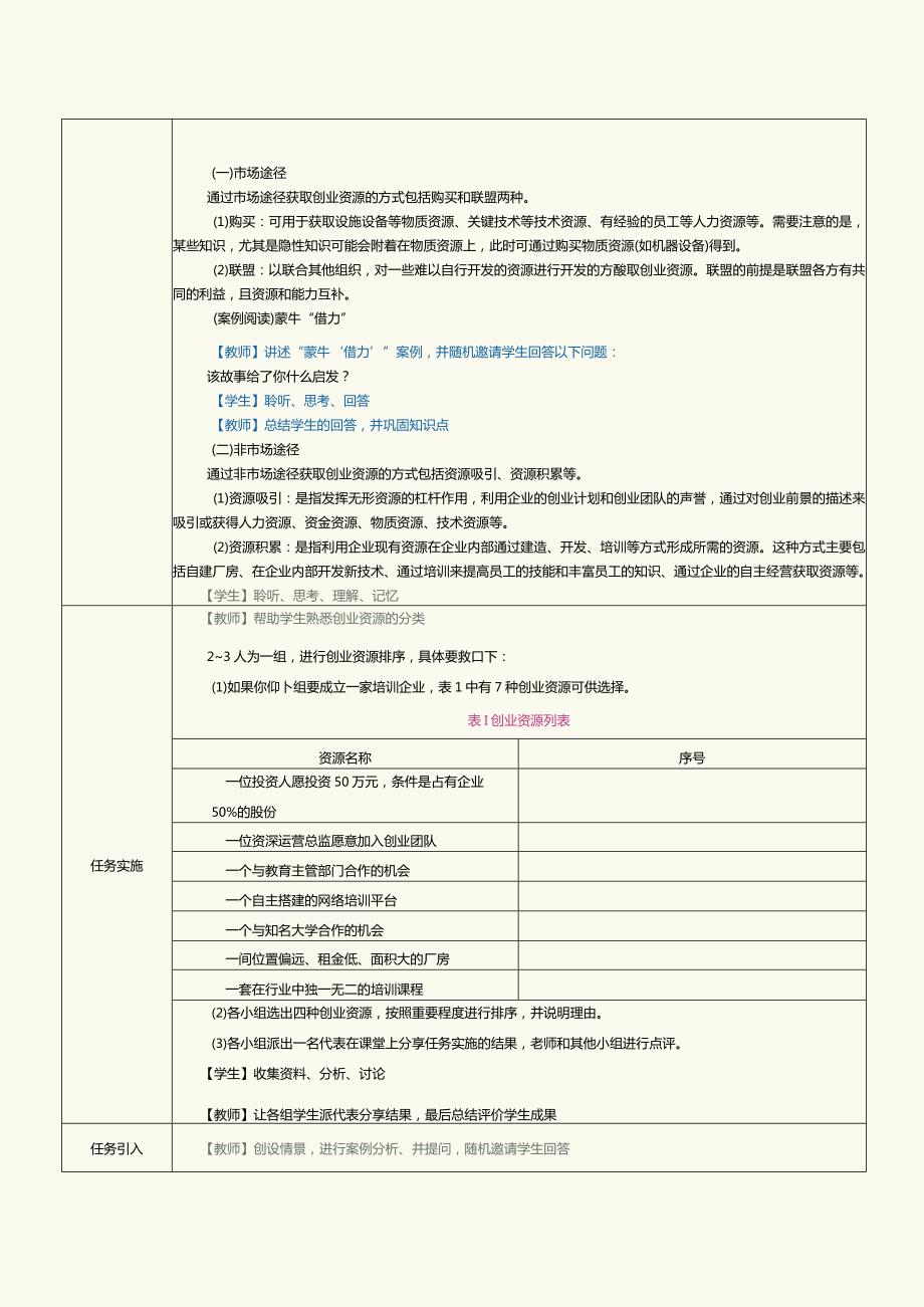 《大学生创新创业教育》教案第6课创业资源与创业融资.docx_第3页
