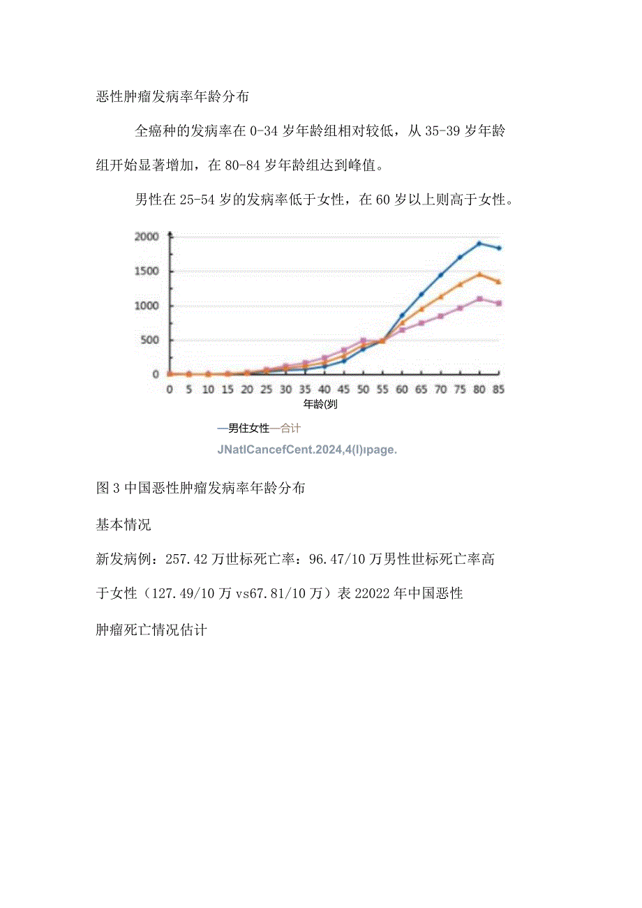 2024年全国癌症报告（完整版）.docx_第3页