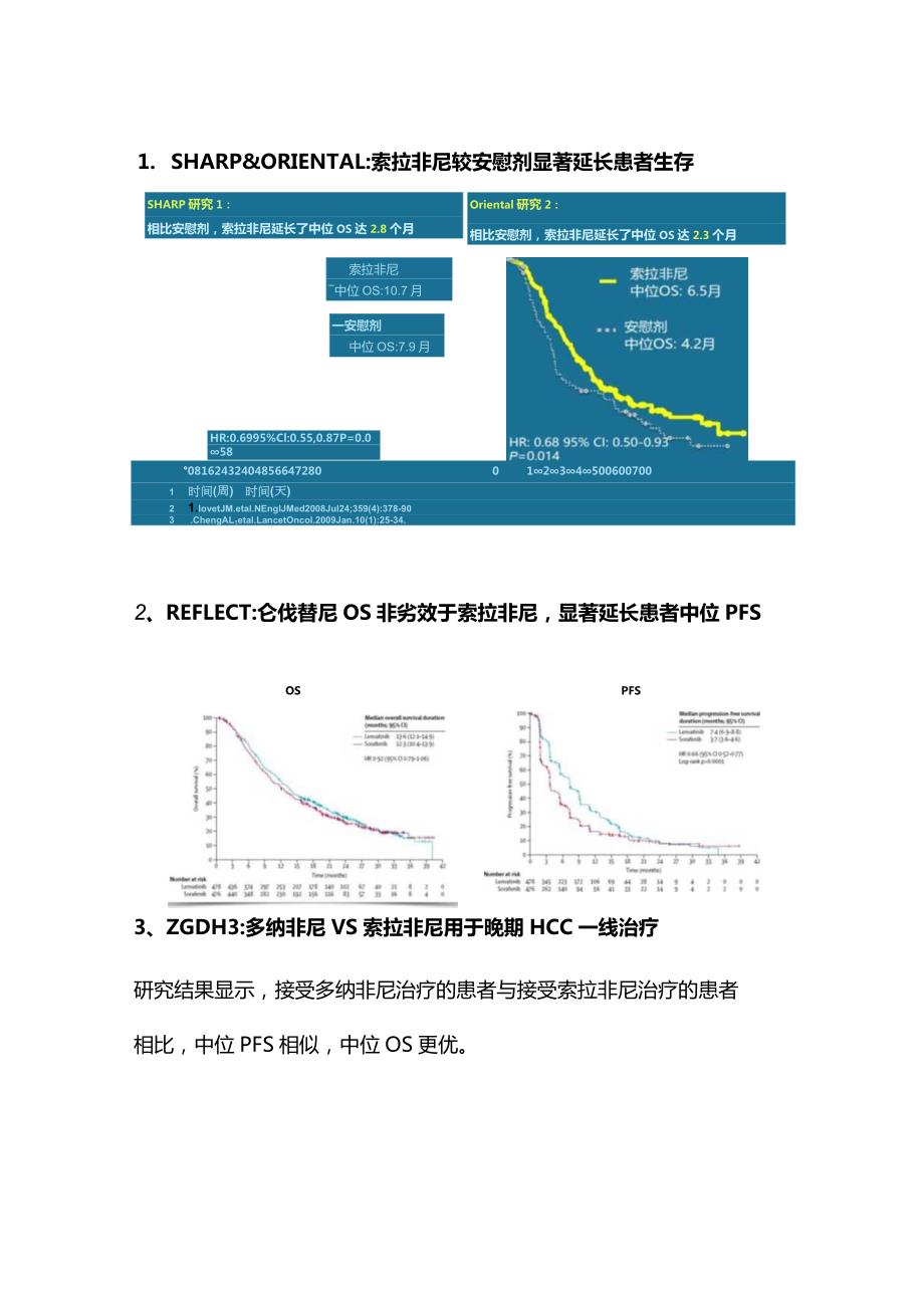 2023肝癌系统治疗进展.docx_第2页