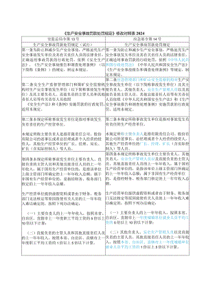 《生产安全事故罚款处罚规定》修改对照表2024.docx