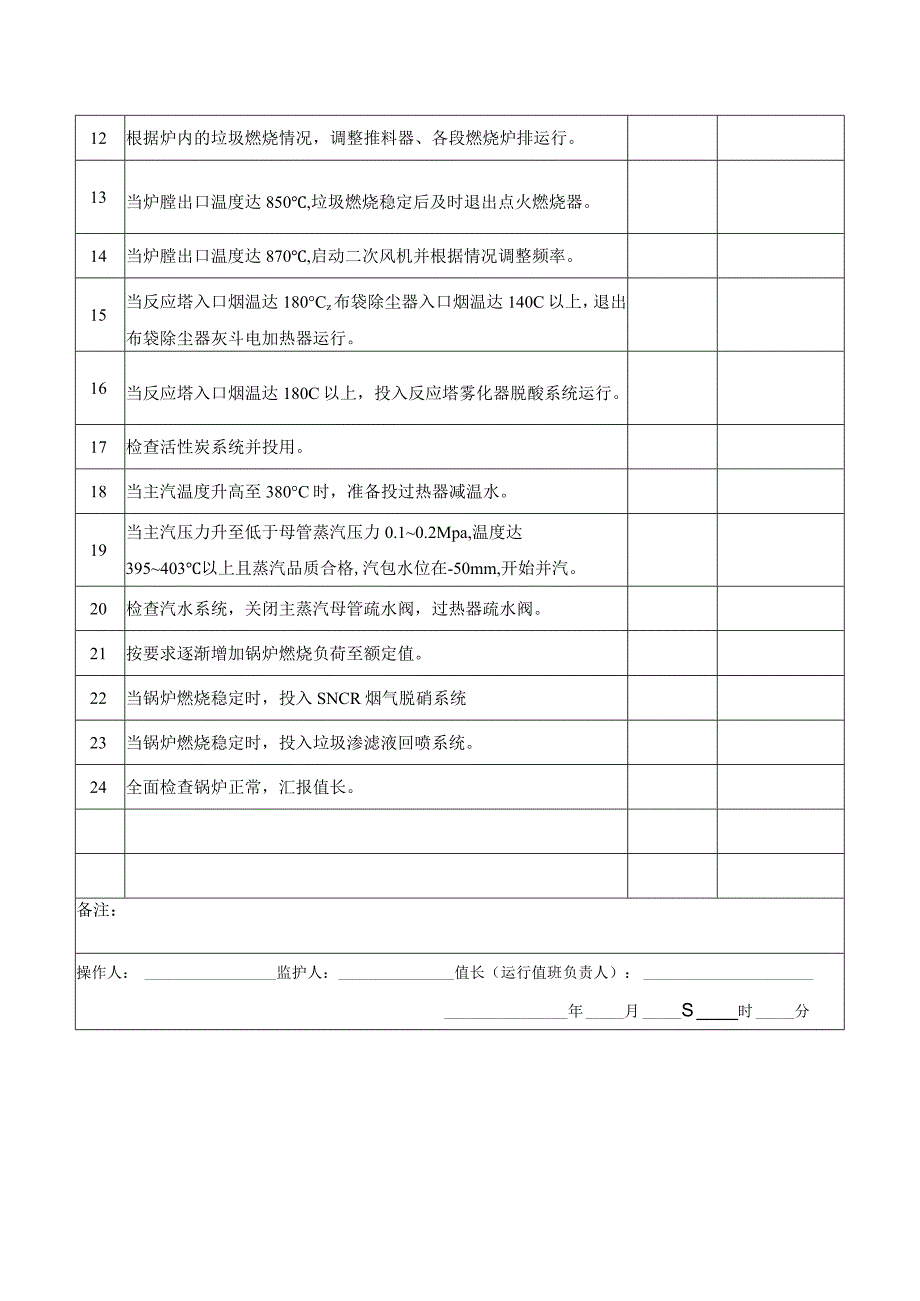 锅炉扬火操作票.docx_第2页