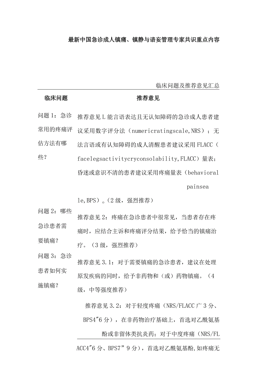 最新中国急诊成人镇痛、镇静与谵妄管理专家共识重点内容.docx_第1页