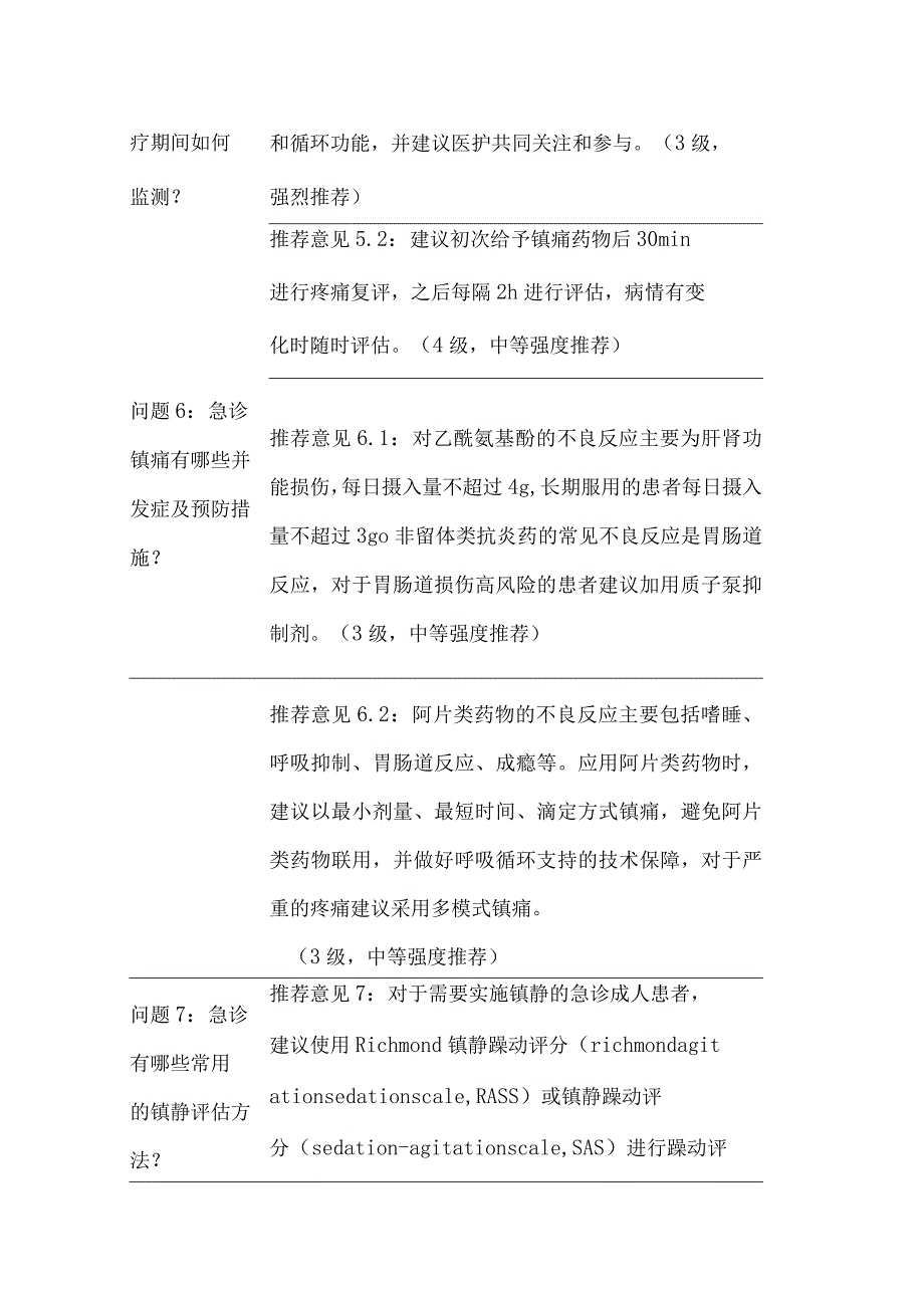 最新中国急诊成人镇痛、镇静与谵妄管理专家共识重点内容.docx_第3页