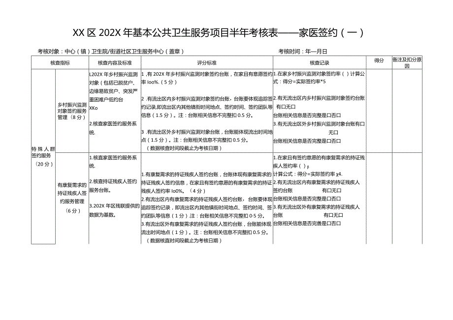 家医签约考核表.docx_第1页