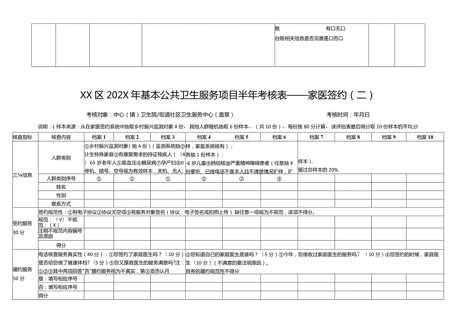 家医签约考核表.docx_第3页