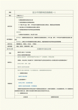 《消费心理学》教案第7课区分不同群体的消费者（一）.docx