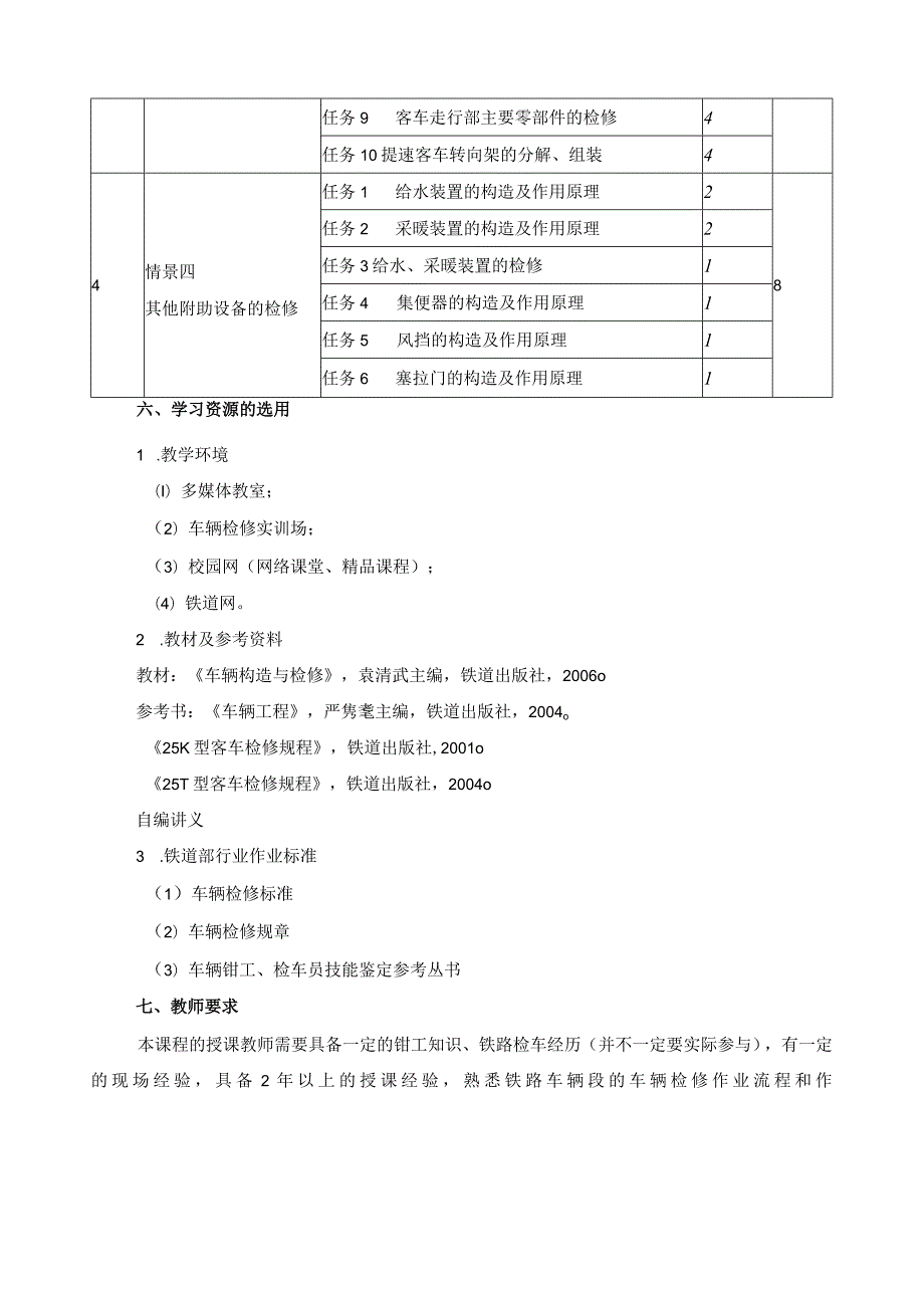 《铁道车辆结构》课程标准.docx_第3页