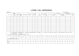 公司设备（外租）合格供应商名册.docx