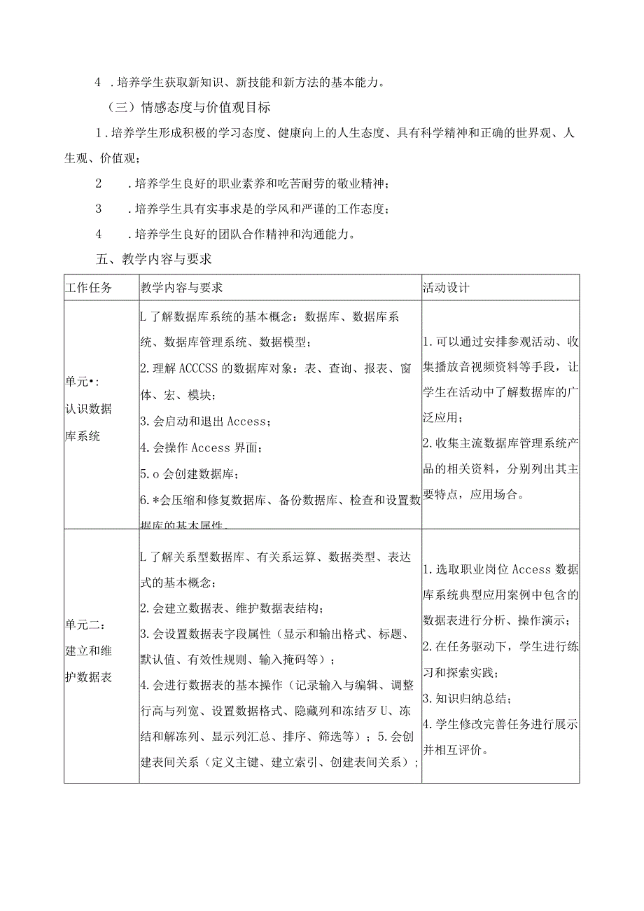 《数据库应用基础——Access》课程标准.docx_第2页